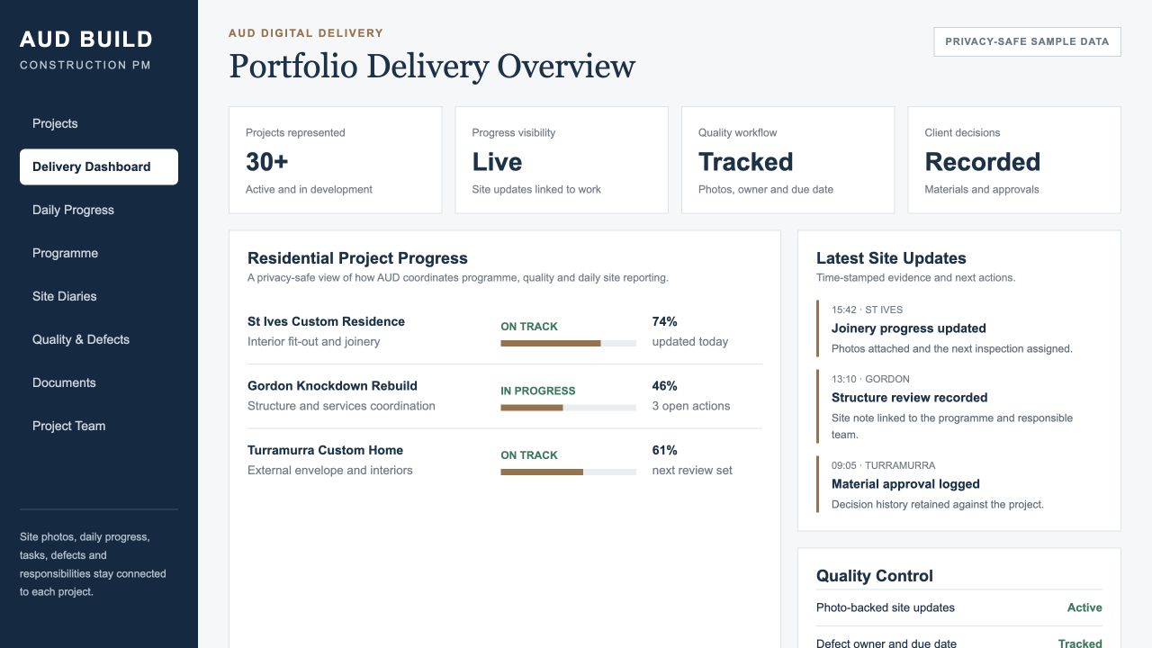 AUD’s PM project management system showing project progress, site updates and quality control